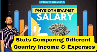 Salary of Physical Therapist Around The world ,Complete Stats |Physiotrendz