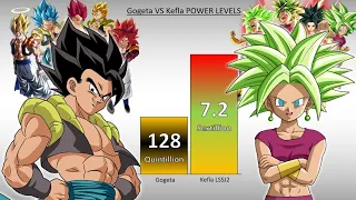 Gogeta VS Kefla POWER LEVELS - DBZ/DBGT/DBS