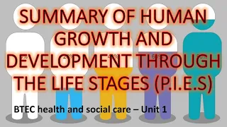 Unit 1: Human lifespan development - Life stages & P.I.E.S (Health & social care BTEC Level 3) 🥧🥧