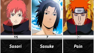 The Most Handsome & Beautiful Guys From Anime Naruto | Top Hottest Guys in Naruto