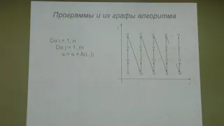 Воеводин В. В. - Суперкомпьютеры - Структуры программ и алгоритмов. Часть 2