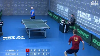 20 апреля 2021. Синий зал - Вечерний турнир. TT Cup