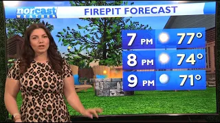 Tuesday Evening Forecast May 28th, 2024