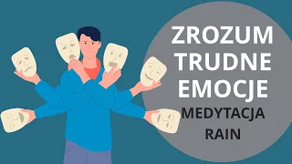 Medytacja RAIN na trudne myśli i emocje