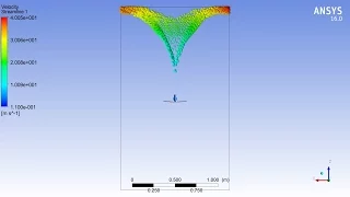 ANSYS Fluent for Beginners: Lesson 1(Basic Flow Simulation)