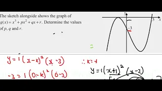 ACTIVITY 19 1 Determine equation of cubic given stationary points