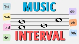 Music Intervals