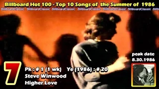 1986 Billboard Hot 100 "SUMMER" Top 10 Songs [ 1080p HD ]