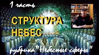 1. СТРУКТУРА НЕБЕС... Дмитрий Крюковский - рубрика "Небесные сферы"