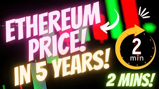 ⏰ 2Min - $10K ETHEREUM!!!! // My longterm Ethereum price prediction (Logarithmic chart!)