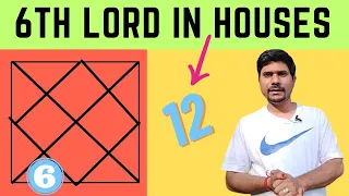 6th Lord in different Houses - Vedic Astrology