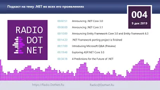 Релизы .NET Core 3.0 и 3.1, ASP.NET Core 3.1, EF Core 3.1