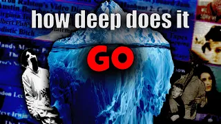 The dark lost media Iceberg Explained