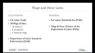 IWC Orders  What Are They and How Do They Apply to My Business