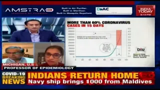 COVID Cases Surging Like Never Before; How Will India Flatten The Curve? | Newstrack