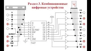 Видеоурок 3.34. Двоично-десятичные сумматоры. Часть 1