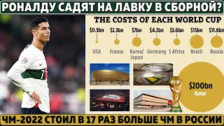 РОНАЛДУ усадят на ЛАВКУ даже в СБОРНОЙ ● ПАРЕДЕС наехал на МБАППЕ● РЕАЛ мешает БАРСЕ в ТОП-ТРАНСФЕРЕ