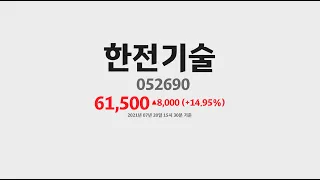 한전기술 주가분석052690 2021년 07월 20일기준