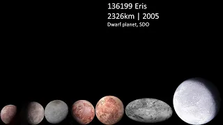 Trans-Neptunian Objects size comparison | Small, cold objects beyond Neptune.