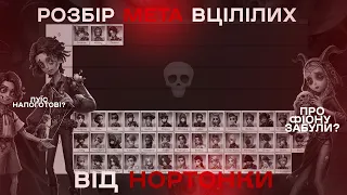 Identity V | Розбір мета вцілілих від Нортонки