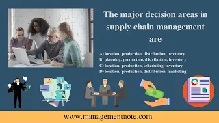 The major decision areas in supply chain management are