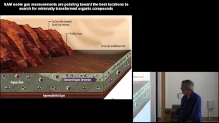 Paul Mahaffy—Exploring Ancient and Modern Mars with the MAVEN and the MSL Missions