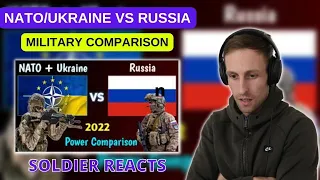 NATO & Ukraine vs Russia Military Comparison 2022 | British Soldier Reacts