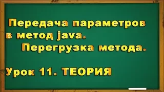 Передача параметров в метод java. Перегрузка метода. Урок 11. Теория