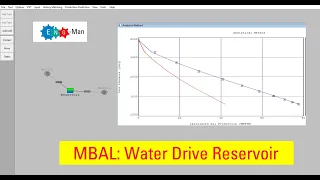 MBAL 1: Water Drive Reservoir