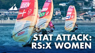 Stat Attack: RS:X Women | Tokyo 2020