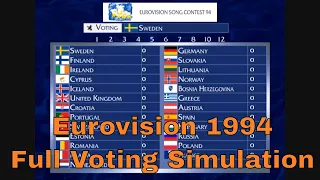 Eurovision 1994- Full Voting Simulation