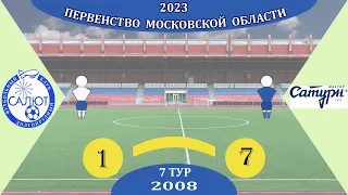 ФСК Салют 2008  1-7  УОР №5