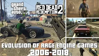 Evolution of RAGE Engine Games 2006-2018