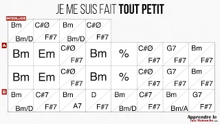 Je me suis fait tout petit (Georges Brassens) - Playback jazz manouche - Gypsy jazz backing track