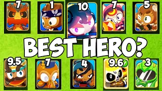 The OFFICIAL True Best Hero in BTD6