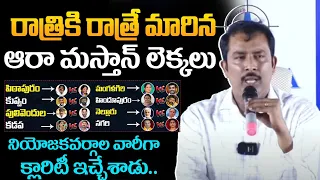 AARA Masthan Exit Poll Survey On AP Elections 2024 | YCP | TDP | Janasena | Daily Culture