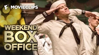 Weekend Box Office - February 5-7, 2016 - Studio Earnings Report HD
