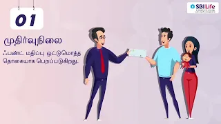 SBI Life - Smart Wealth Builder - Tamil