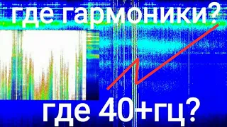 (МЕГА? неделя😂)Частота Шумана Резонанс обзор графиков на 29.11.2020 и 30.11.2020