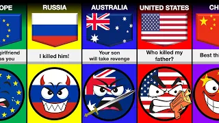 Countryballs: What If UK Died (Reaction From Different Countries) | Comparison