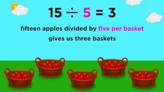 Multiplication and Division of Small Numbers