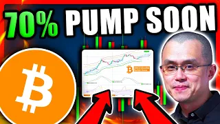 This BULLISH Bitcoin Chart Predicts a 70% Pump Soon!