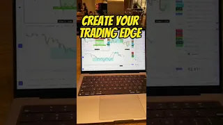 Creating Your Trading Edge ft. Mike Bellafiore (@smbcapital)