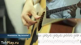 Уроки гитары: перебор на гитаре (арпеджио)