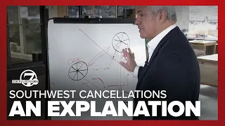 Why did Southwest have more trouble than other airlines?