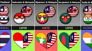 Who Do Malaysia Hate or Love [Countryballs]