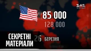 Скільки українців захворіє на коронавірус – Секретні матеріали