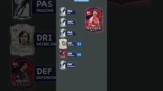 trying to get a 91 or more rated card