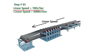 Belt conveyor Power calculation