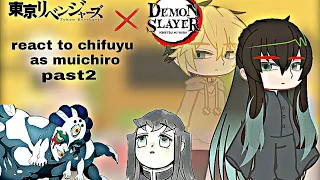Tokyo revengers react to chifuyu as muichiro❄/demon slayer/past2
